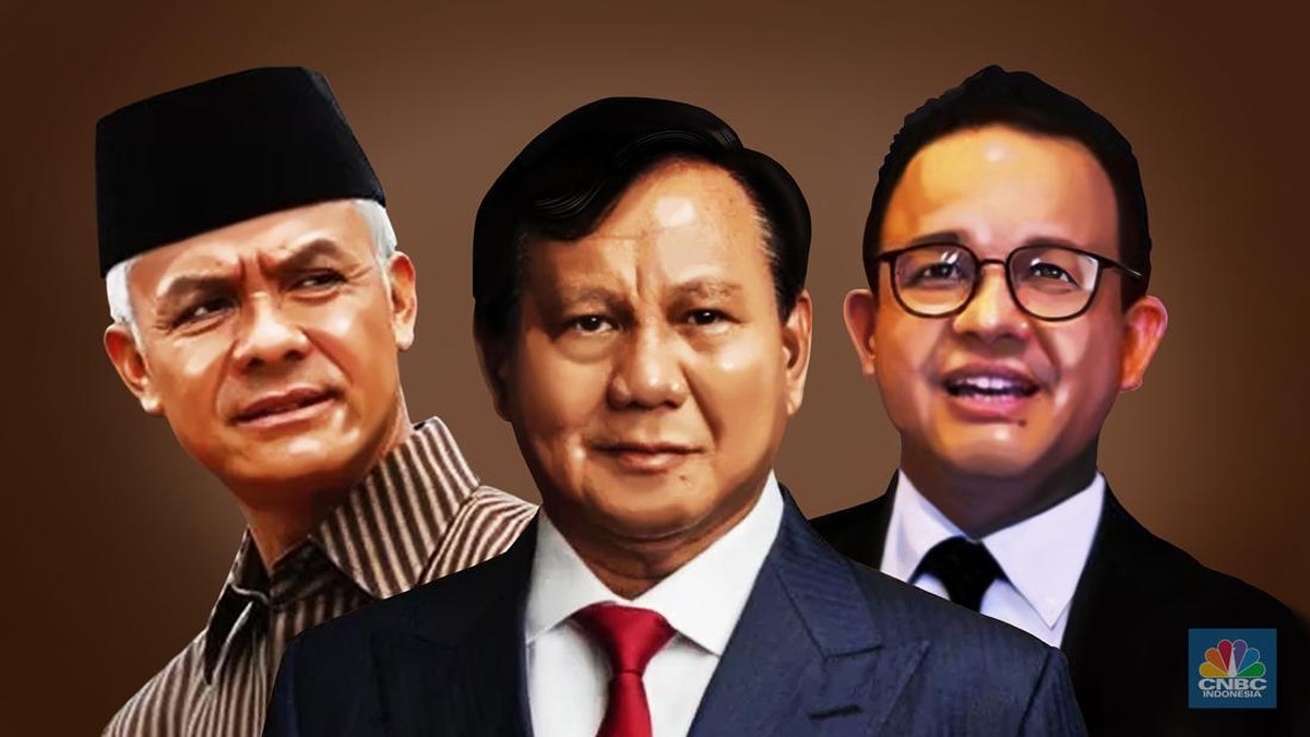 Antara Ganjar-Prabowo-Anies, IHSG Berpihak ke Siapa?